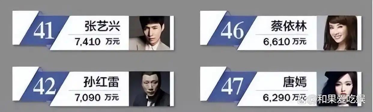 孙红雷财富之路_孙红雷真实收入_孙红雷谈娱乐圈的故事